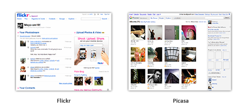 Flickr  Picasaĸҳ